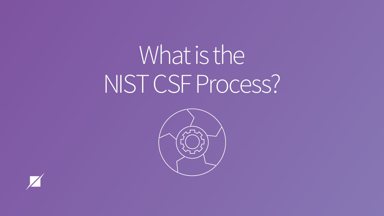 What is the NIST CSF Assessment Process?